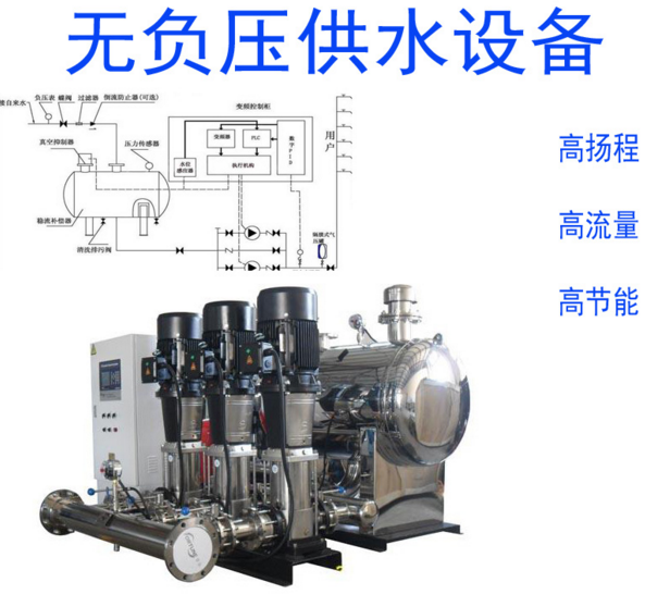 福建省福清市定購(gòu)無負(fù)壓供水設(shè)備